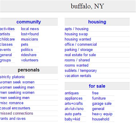 craigslist buffalo ny|buffalo craigslist home page.